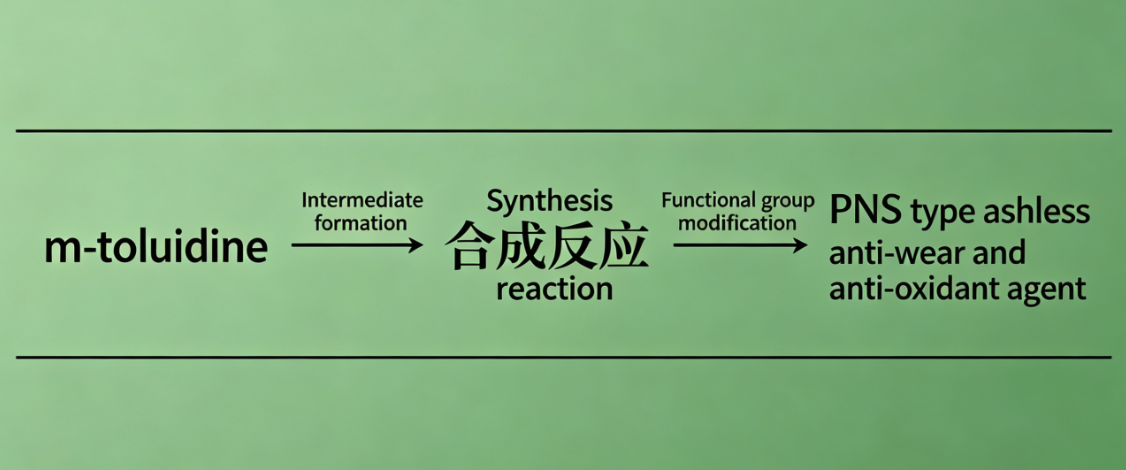Summary of Production and Application of PNS ashless antiwear antioxidant Based on m-Toluidine Raw Material